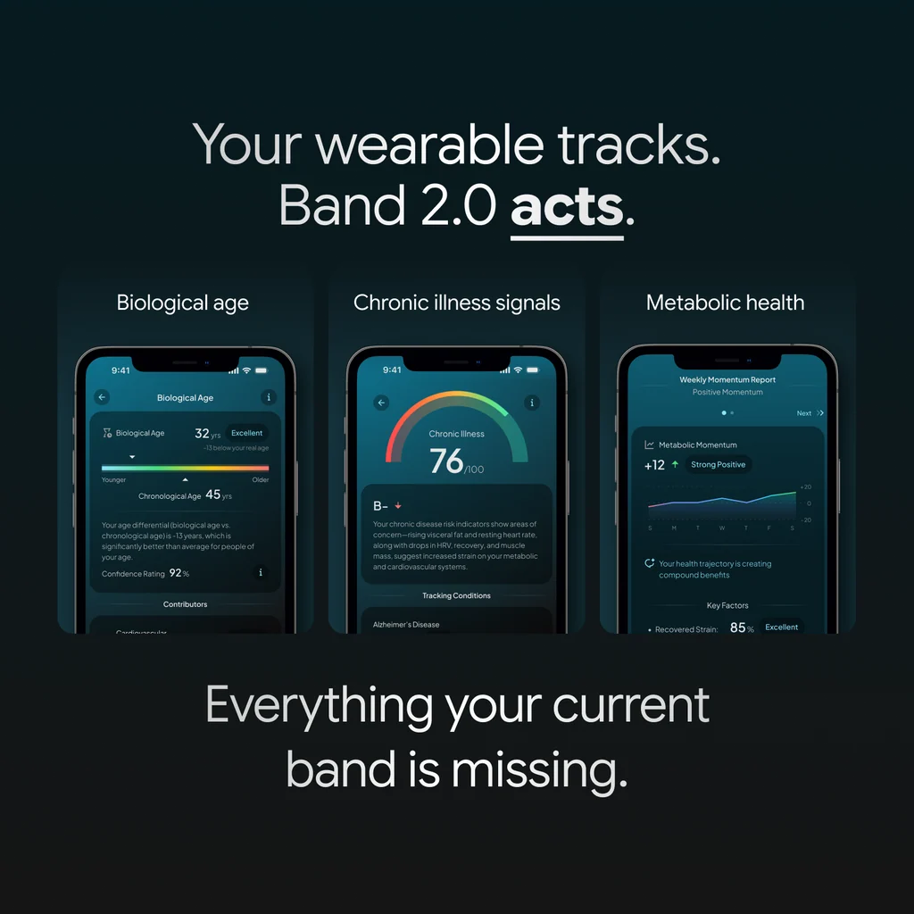 Image with dark background and text reading 'Your wearable tracks. Band 2.0 acts.' Below, three smartphone screens display app features: 'Biological age' showing a score of 32, 'Chronic illness signals' showing a risk score of 76, and 'Metabolic health' showing a weekly momentum report. The bottom text reads, 'Everything your current band is missing